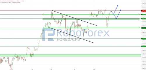 chart-23052017-2004-sp-roboforex.jpg