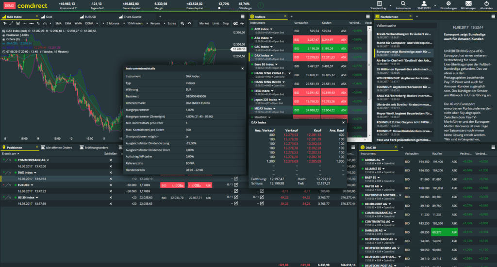 comdirect protrader