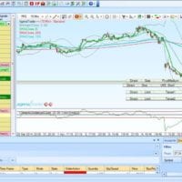 CapTrader CapTrader