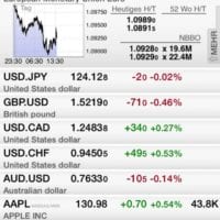 CapTrader CapTrader