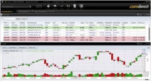 Comdirect Protrader Comdirect Protrader