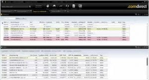Comdirect Protrader Comdirect Protrader