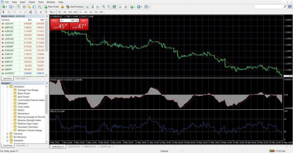 Echtzeitkurse forex