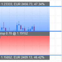 Admiral Markets Admiral Markets