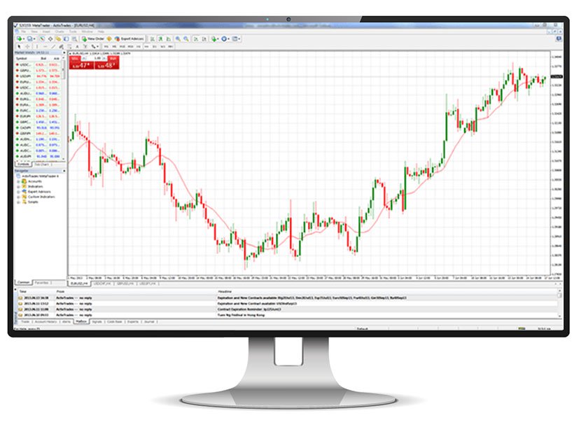 X4 торговля. Метатрейдер 5. METATRADER 4. Скрины сделок метатрейдер. Метатрейдер иконка без фона.