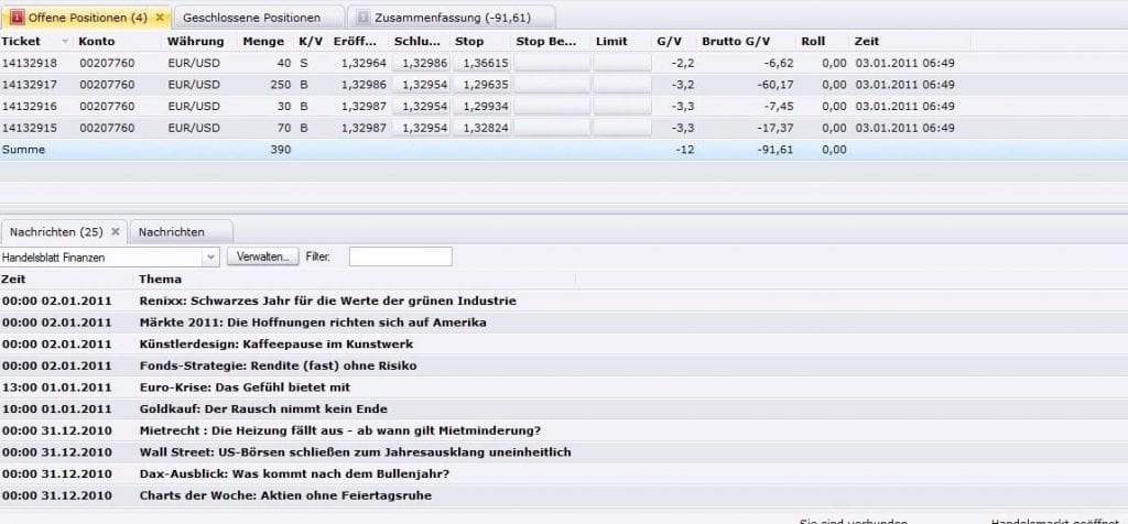 Compare FXCM vs Tradestation