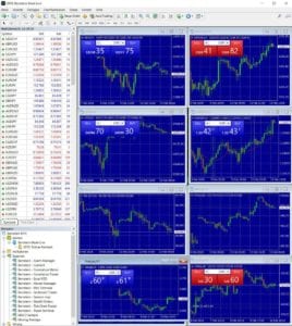 Bernstein Bank Metatrader 4 Interface