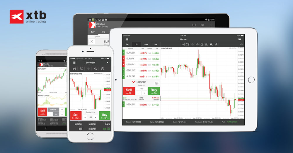 Forex handelsplattformen vergleich