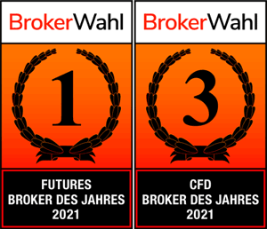 Brokerwahl 2021: WH SelfInvest erreicht den 1. Platz in der Kategorie Futures Broker und den 3. Platz in der Kategorie CFD Broker