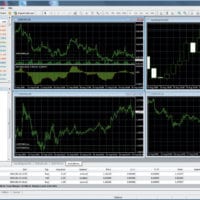 ActivTrades ActivTrades
