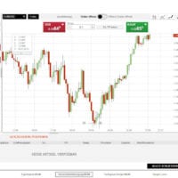 direktbroker-FX.de direktbroker-FX.de