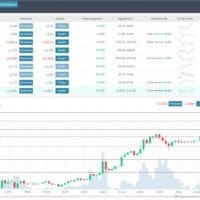Trade.com Trade.com