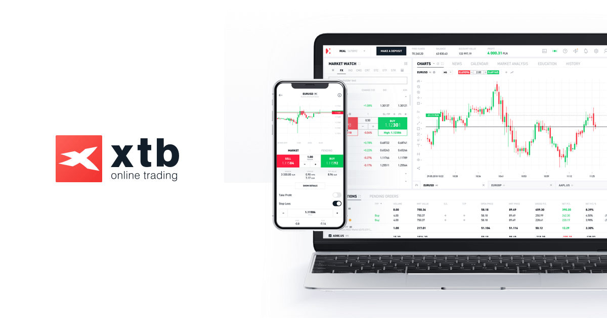 Forex handelsplattformen vergleich
