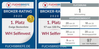 Broker Auszeichnung