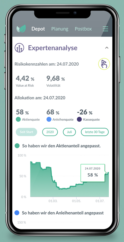 Mobile Ansicht der täglich aktualisierten Analyse des eigenen Portfolios