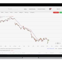 nextmarkets nextmarkets