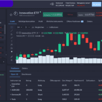 markets.com markets.com