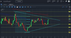 EURGBP-–-Zinserhoehungsdiskussion-auch-in-London.png EURGBP-–-Zinserhoehungsdiskussion-auch-in-London.png