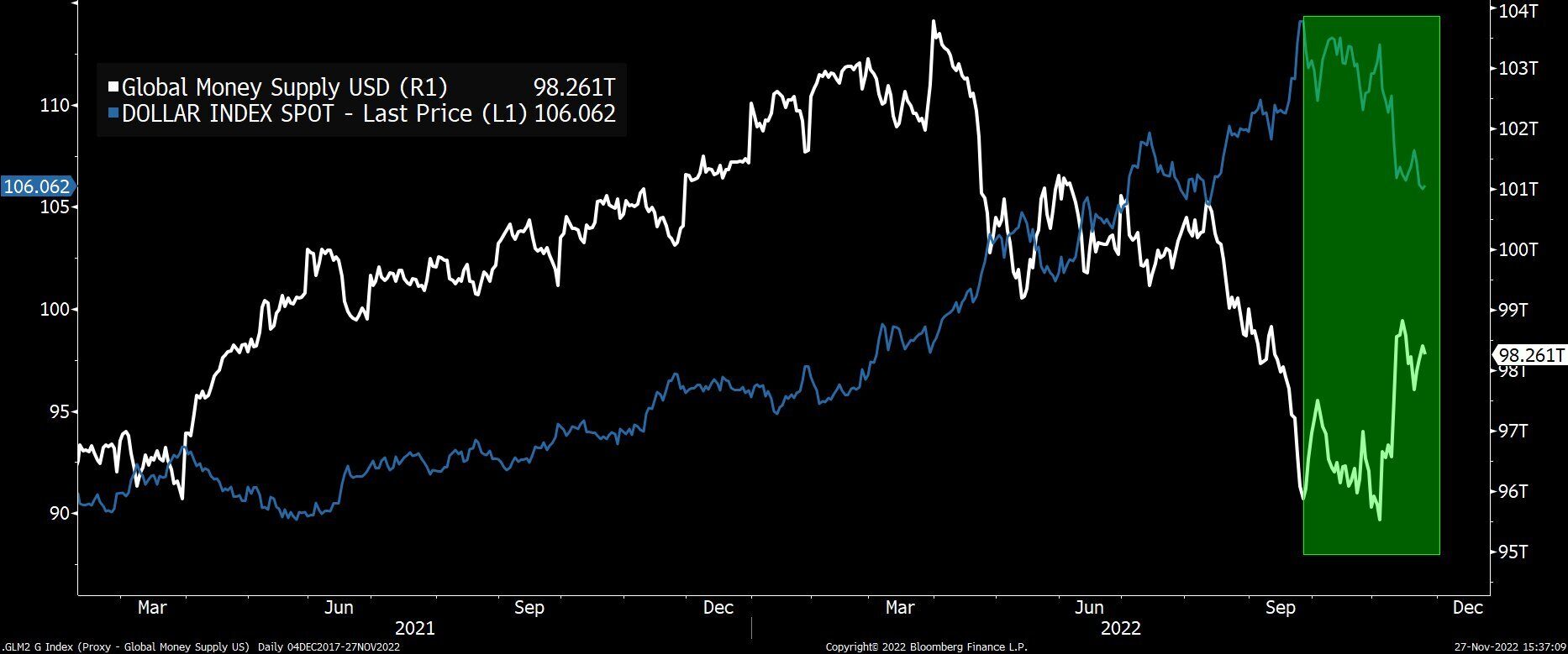 Quelle: Twitter @JC_Investment