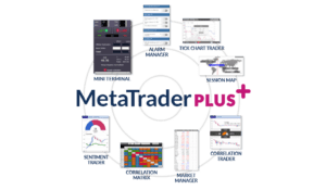 Laptop MetaTrader Plus Laptop MetaTrader Plus