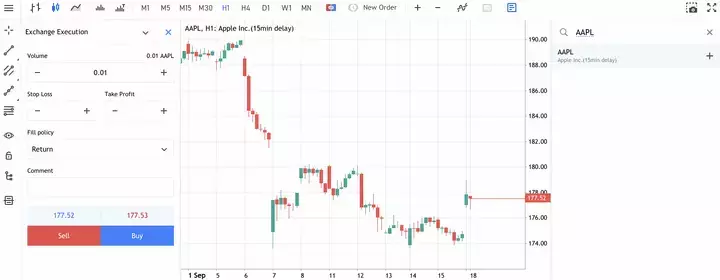 Quelle: Admirals MetaTrader 5; Apple H1 Chart