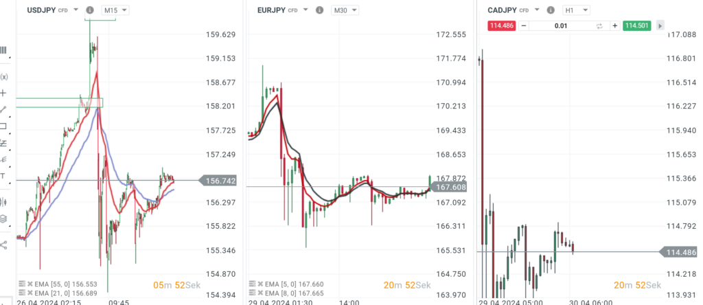 usdjpy