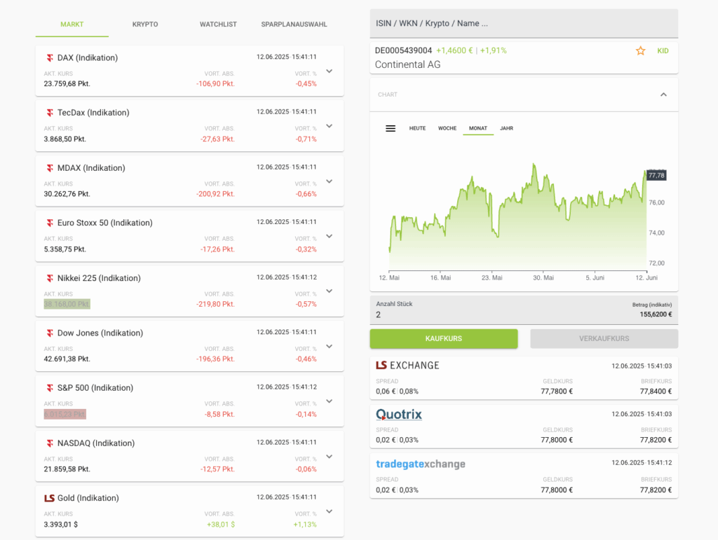 Marktübersicht in der justTRADE Web-Oberfläche