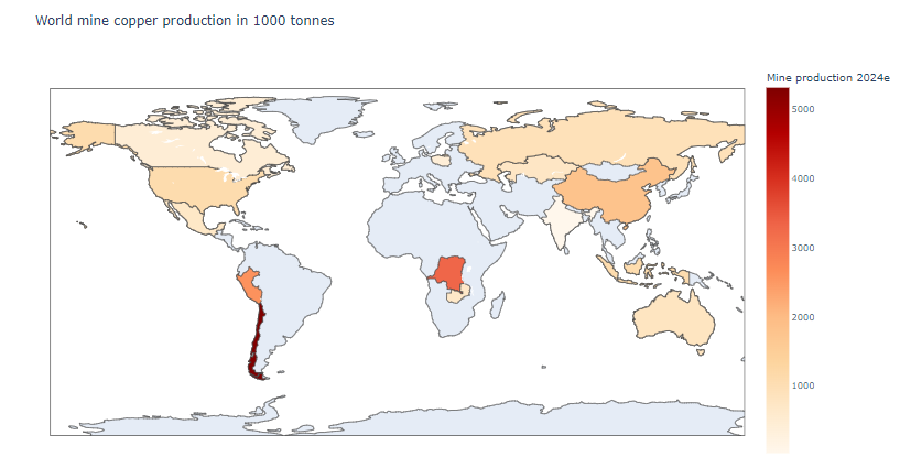 Quelle: USGS, XTB