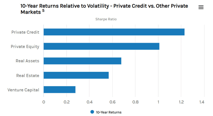 Quelle: Morgan Stanley