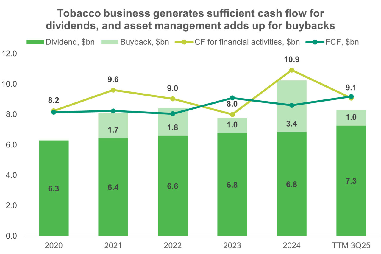 Quelle: vom Autor erstellt