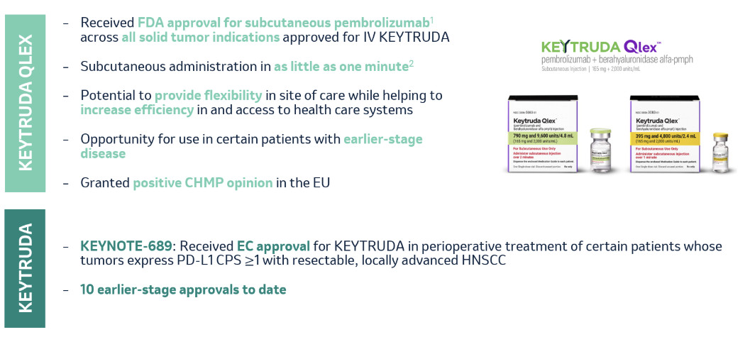 Unternehmensfolie. KEYTRUDA erweitert weiterhin die Vorteile, auch für Patienten in früheren Stadien
