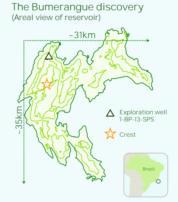 Entdeckung des neuen Feldes "Boomerang"; Quelle: Präsentation