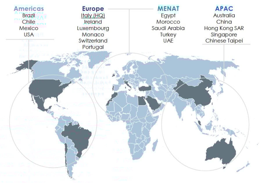 Geografische Präsenz von Azimut; Quelle: IR Presentation, März 2026
