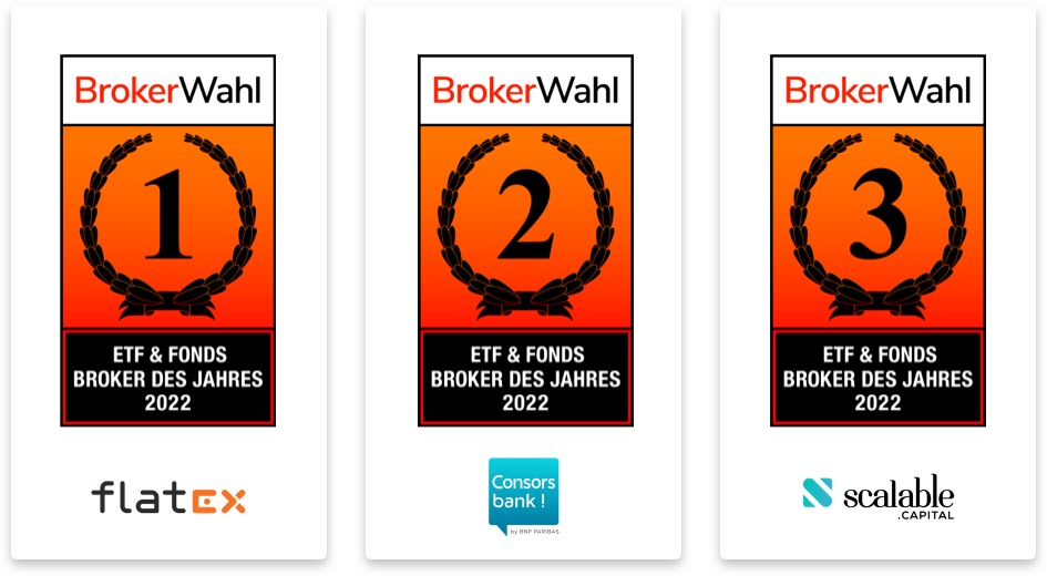 Brokerwahl 2022 - die Sieger in der Kategorie ETF & Fonds Broker des Jahres 2022