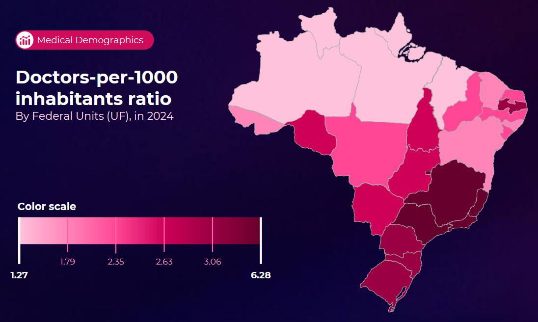 Ärztedichte in Brasilien; Quelle: Afya Investor Day 2025